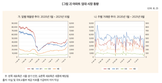 <출처=한국조세재정연구원>